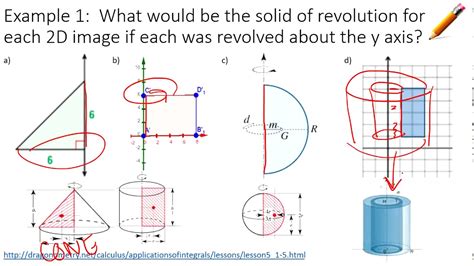 Solids Of Revolution Youtube