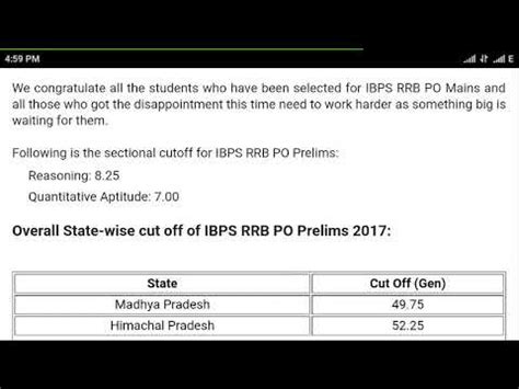 Download the ibps po result and take a printout of the result for future reference. IBPS RRB PO Prelims Results Declare | Check Score Card ...