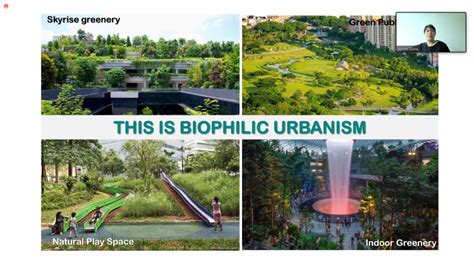 Webinar S Ars Ke 7 Biophilic Urbanism Untuk Arsitektur Berkelanjutan