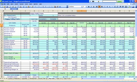 Financial Spreadsheet With Personal Finance Spreadsheete Sheet Expenses