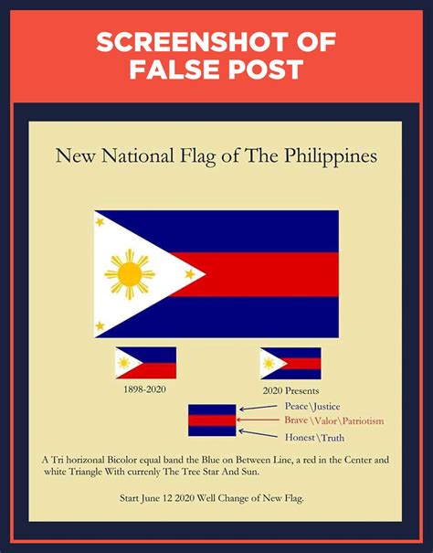 Yellow Color Meaning In Philippine Flag About Flag Collections