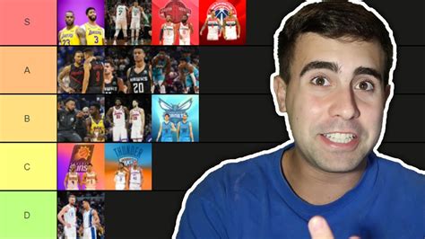 Ranking Every Nba Teams Best Duo Youtube