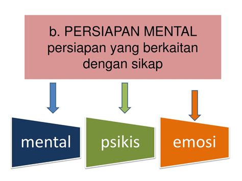 Misal, seperti apa ciri fisik kita atau sifat kita. PPT - MOTIVASI DAN PERCAYA DIRI DALAM MENGHADAPI UJIAN ...