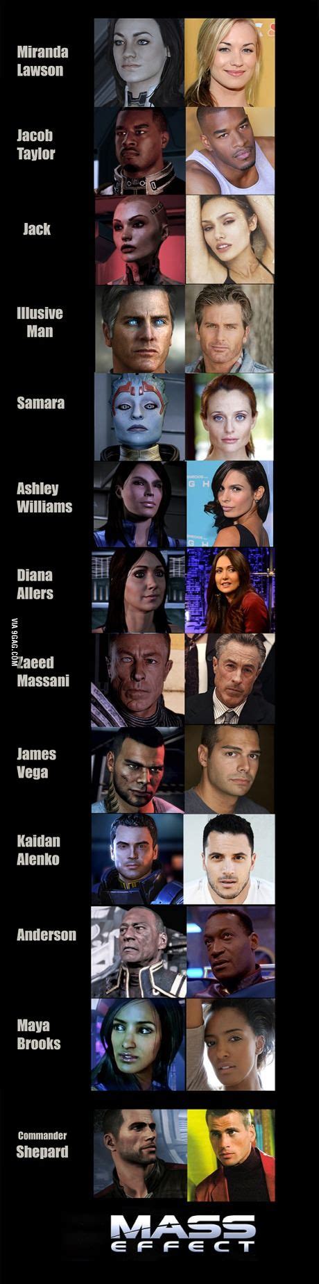 Mass Effect Human Face Model Mass Effect Mass Effect Art Mass