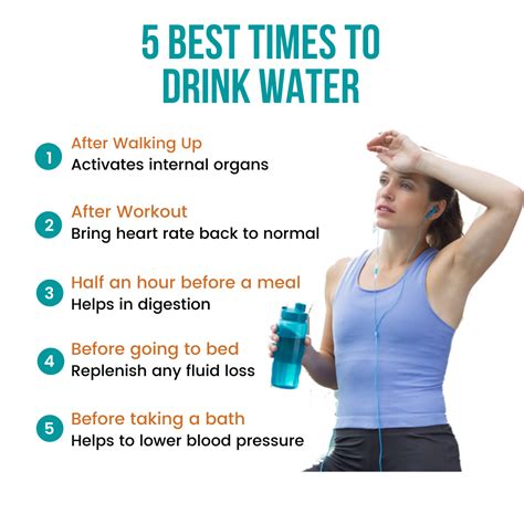 Day 5 Of Challenge 5 Best Times Drink Water Ea Fitness