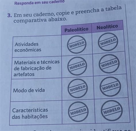 Em Seu Caderno Copie E Preencha A Tabela Comparativa Abaixo Me Hot Sex Picture