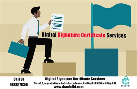 Digital Signature Certificate Services | Digital signature, Digital certificate, Digital