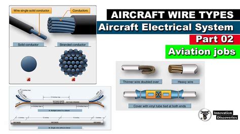 Aircraft Wire Types Aircraft Electrical System Part 02