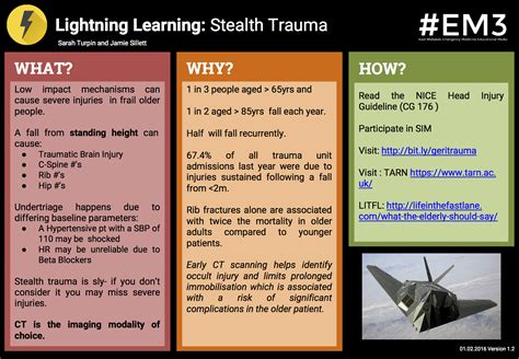 Lightning Learning Stealth Trauma — Em3