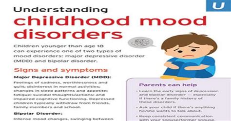 Health Tips For Parents Understanding Childhood Mood Disorders