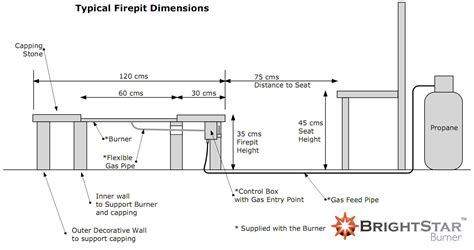 Firepit Designs Gas Fire Pits Fr