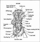 Small Gas Engine Parts Identification Images