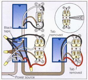 switched outlets wiring diagram home electrical wiring electrical wiring basic electrical wiring