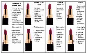 Lipstick Shape Personality Lipstick Personality Chart Shape