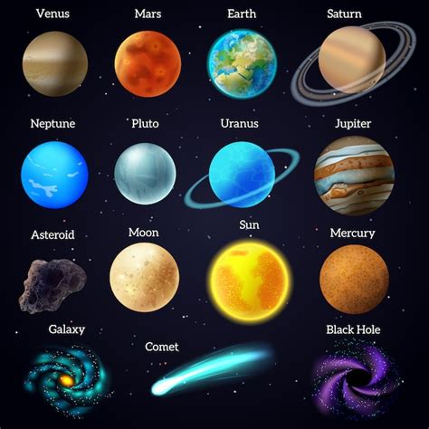 Free Vector Universe Cosmic Celestial Bodies Mars Venus Planets And