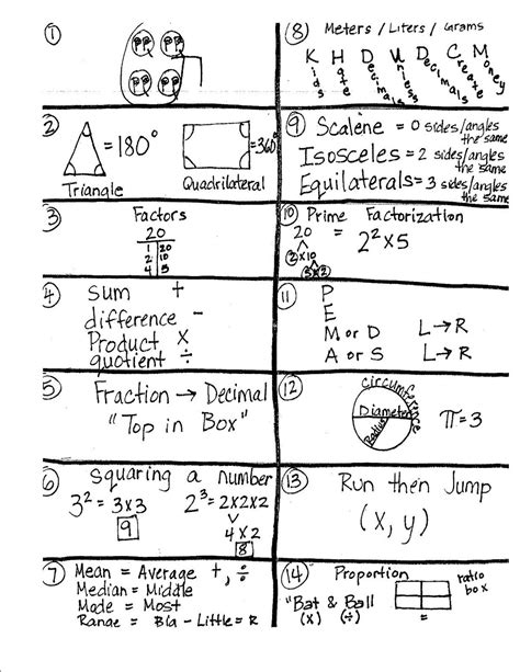 7th Grade Math Eog Review Worksheets Matthew Sheridans School Worksheets