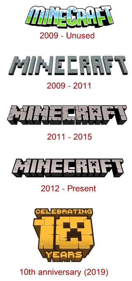Minecraft Logos Rpoppedmineplex