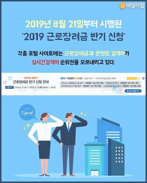 인터넷을 통해 성구매자(남성 혹은 여성). 근로장려금 총정리