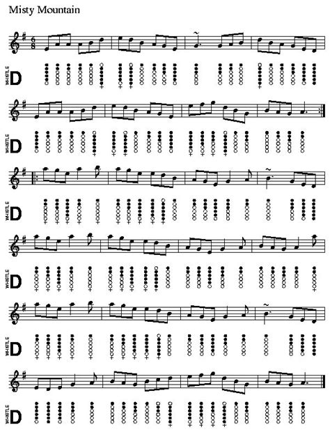 Alphabet Song - Tin Whistle Sheet Music and Tab with Chords and Lyrics