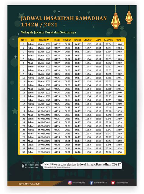 Jadwal Imsakiyah Puasa Ramadhan 2021 Serbabisnis