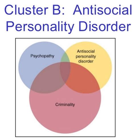 Health Matters Antisocial Personality Disorder And Psychopathy Red