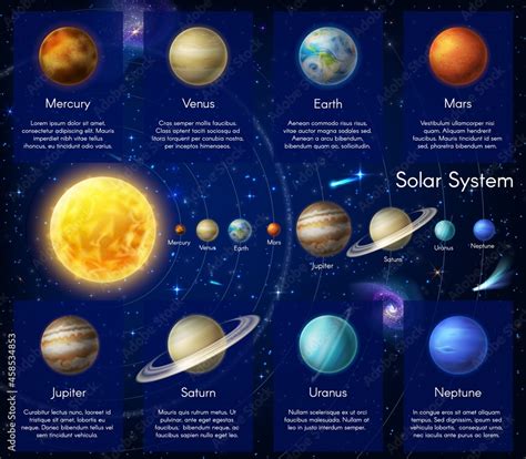 Solar System Planet Vector Infographic Space Galaxy Planets And Stars