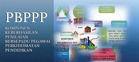 Contoh borang keberhasilan guru besar 2018. Contoh Penulisan Keberhasilan Untuk PBPPP ~ CikguNorazimah