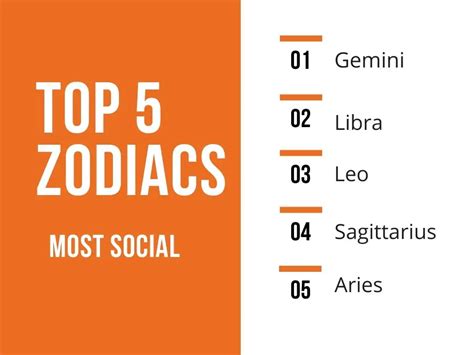 Top 5 Zodiac Signs That Are Most Social Get Yourself Surprised