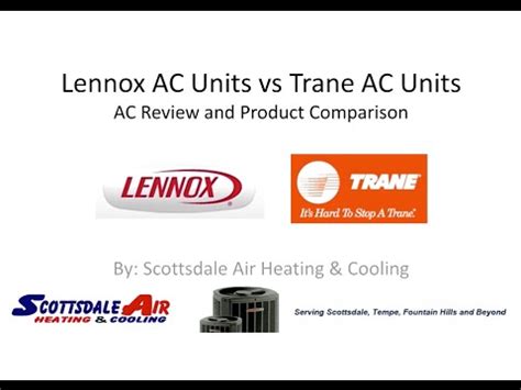 What is a central air conditioner? Lennox AC Units vs Trane AC Units: AC Review and Product ...