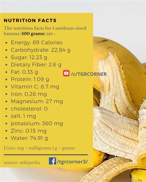 Pin by Manok on English vocabulary | Banana nutrition facts, Nutrition ...