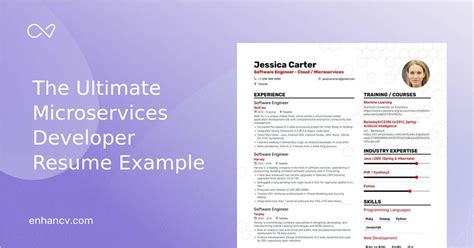 20+ tips for how to write a.net developer resume that compiles your hired status + sample you can be the best.net developer in the world, but you won't get the unicorn jobs unless you prove it. Microservices Developer Resume Examples, Skills, Templates ...