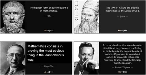 Famous Mathematicians And Their Names