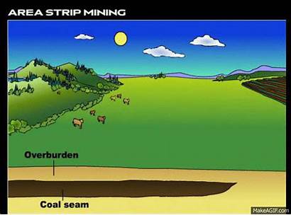 Mining Surface Gifs Strip Geological Types Help