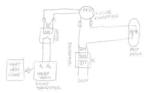 nest chime connector wiring diagram  wire nest wiring diagram