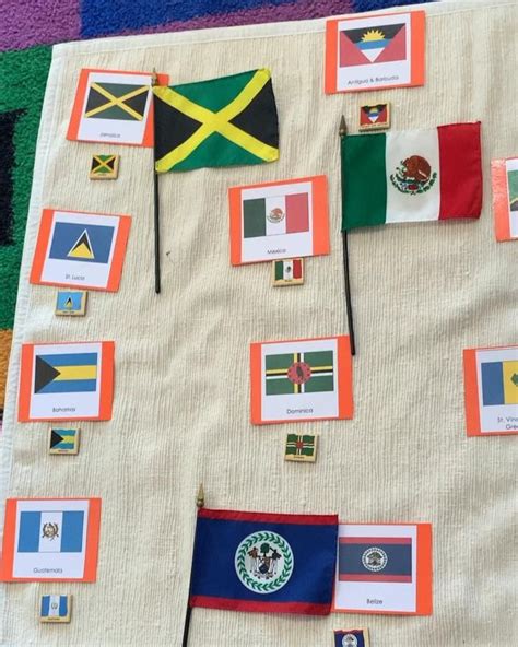 “flags Of All Countries In North America Continent Education