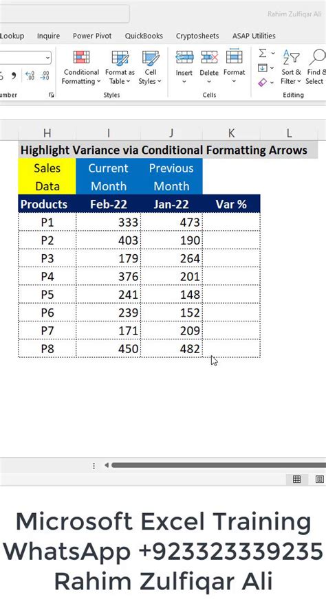 Excel Basement On Twitter Highlight Variance Via Conditional