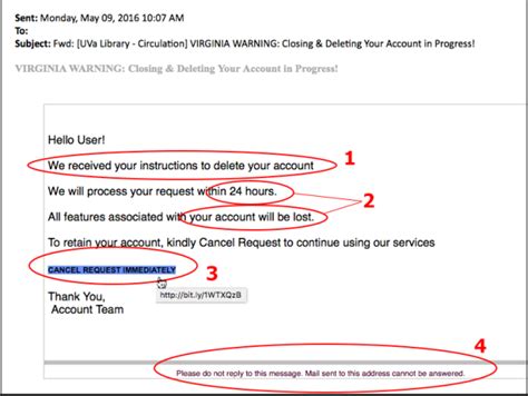 Examples Of Phishing And Scam Emails Uva Information Security