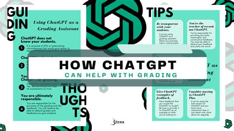 How Chatgpt Can Help With Grading • Technotes Blog