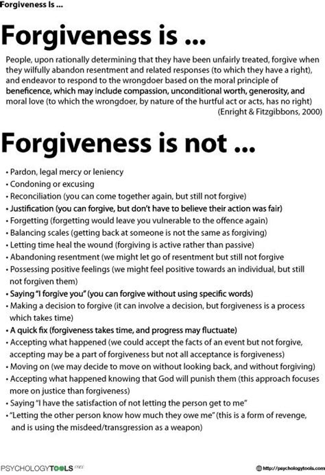 Resentments In Recovery Worksheet Pdf