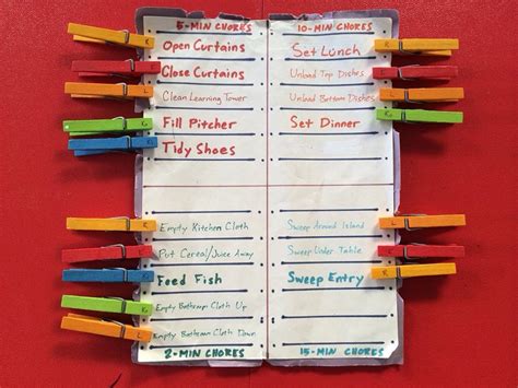 Editable Chore Charts For Multiple Children Printable Chore Chart For