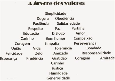 Arvore Dos Valores Humanos