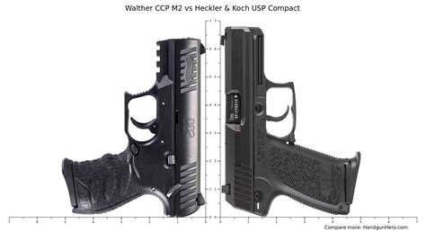 Walther Ccp M2 Vs Heckler And Koch Usp Compact Size Comparison Handgun Hero