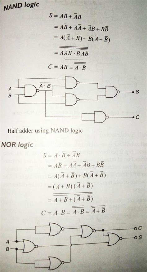 Electronic How To Implement A Function Using Just Nand Or Nor Logic