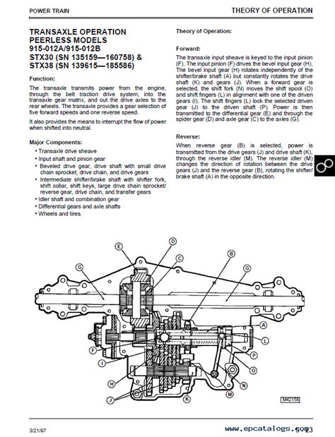 Diagram John Deere Stx38 Manual Transmission Diagram Mydiagramonline