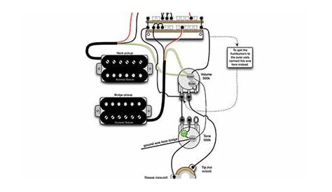 2 Wire Humbucker Wiring Diagram - Wiring Diagram