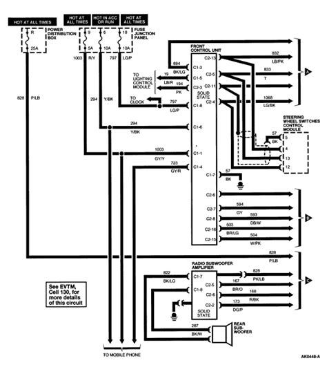 1999 lincoln stereo wiring diagram