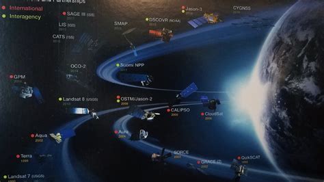 Explore Your Starship Travel Dreams At Nasas Goddard Space Center