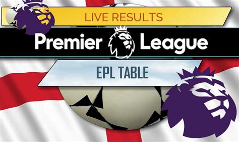 Today's football scores, football fixtures, goal scorers, halftime football results, sound goal alerts and other latest football scores information live. EPL Table Results 2017: English Premier League Results Heat Up