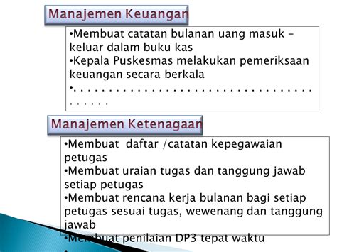 Pertama yaitu behavior appraisal system atau penilaian kinerja yang berdasarkan terharap. afa: PENILAIAN KINERJA PUSKESMAS