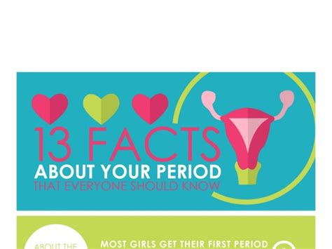 13 Facts About Your Period